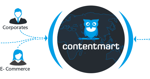 content mart