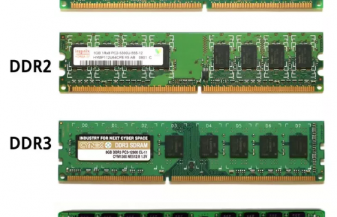 What’s the Difference Between DDR3 and DDR4?